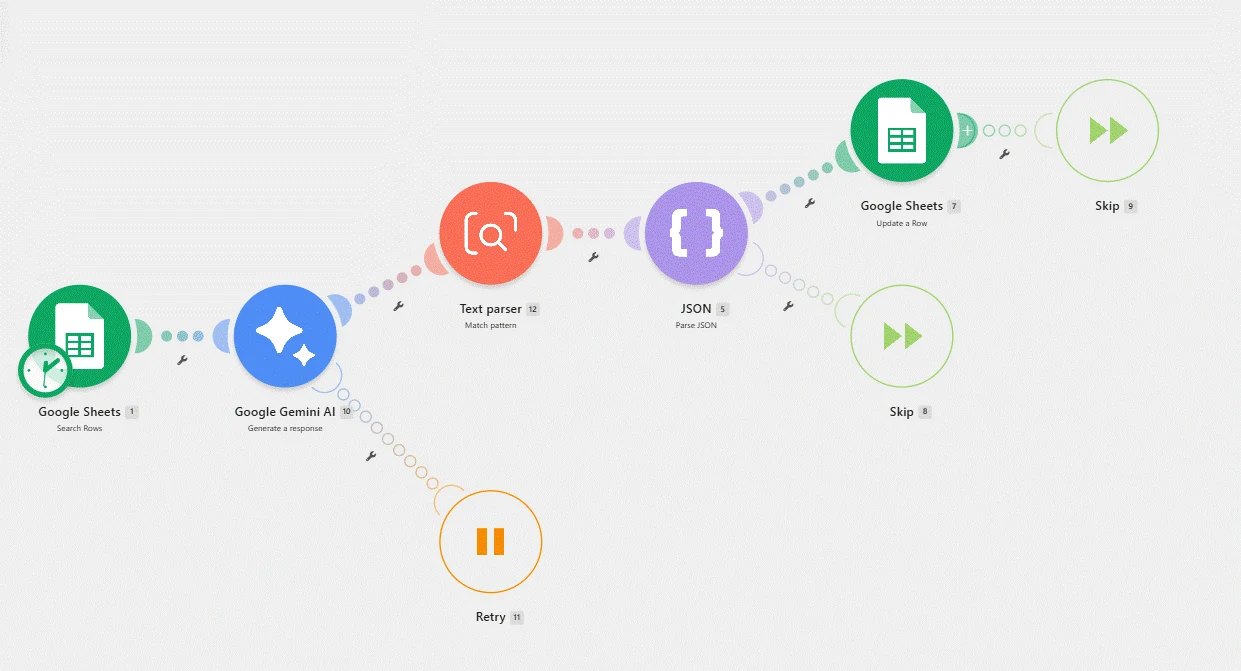 AI Lead Qualifier workflow preview